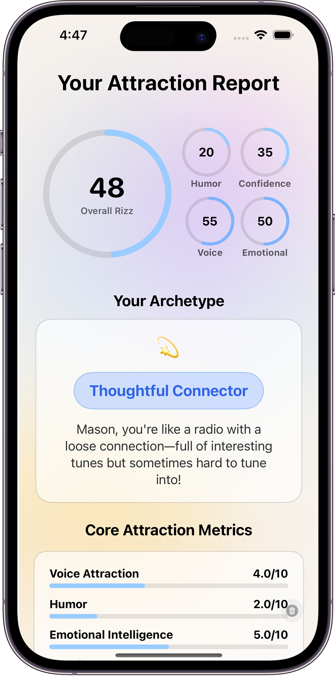 Bloomo dating personality analysis with scores and archetype